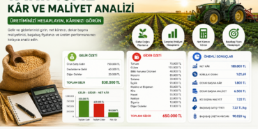 Tarımsal Kâr ve Maliyet Analizi Aracı ile üretim geliri, gideri ve net kâr hesaplama