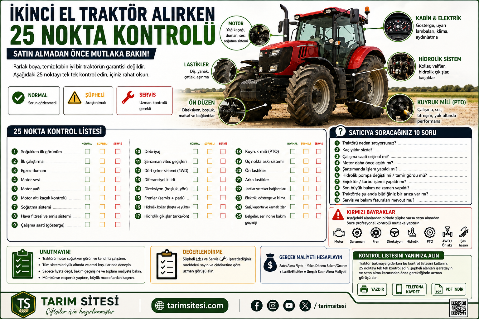 İkinci el traktör alırken motor, şanzıman, hidrolik ve lastik kontrolü